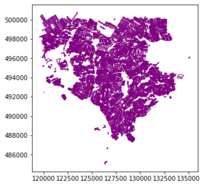 Cropped fields plot image