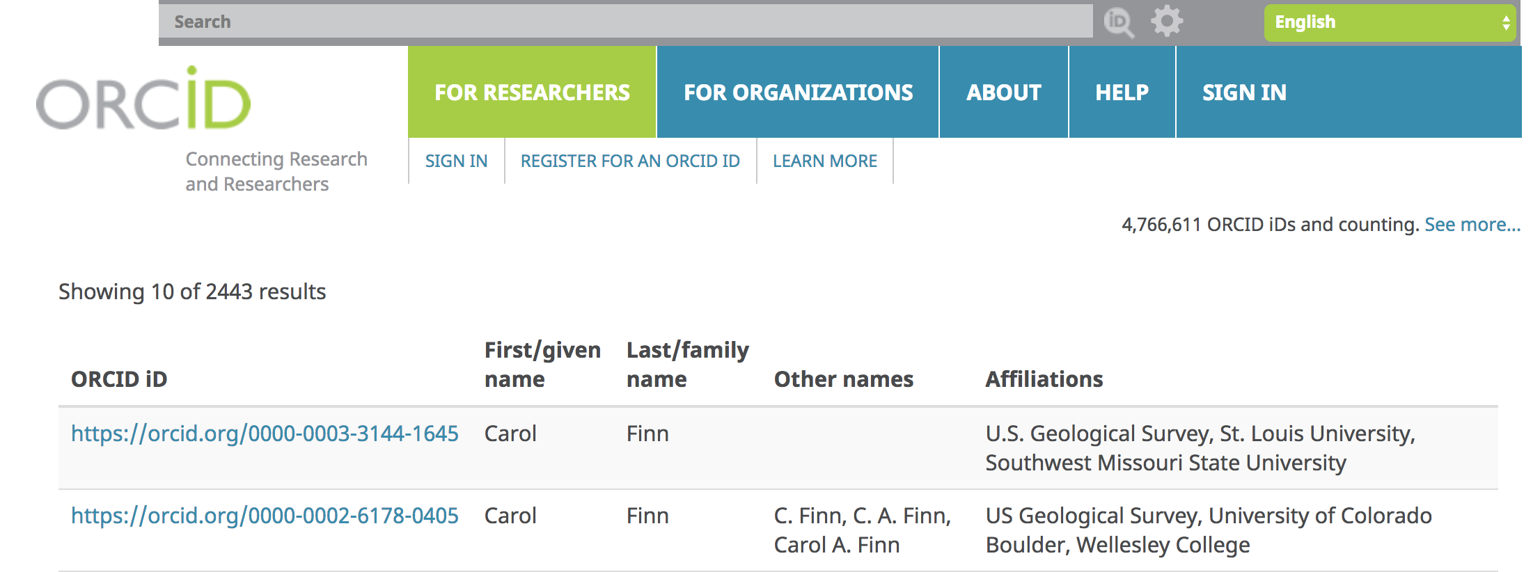 Example ORCiD data for two researchers